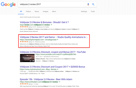 Page One On Google SERPs